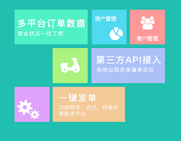 外賣管理系統